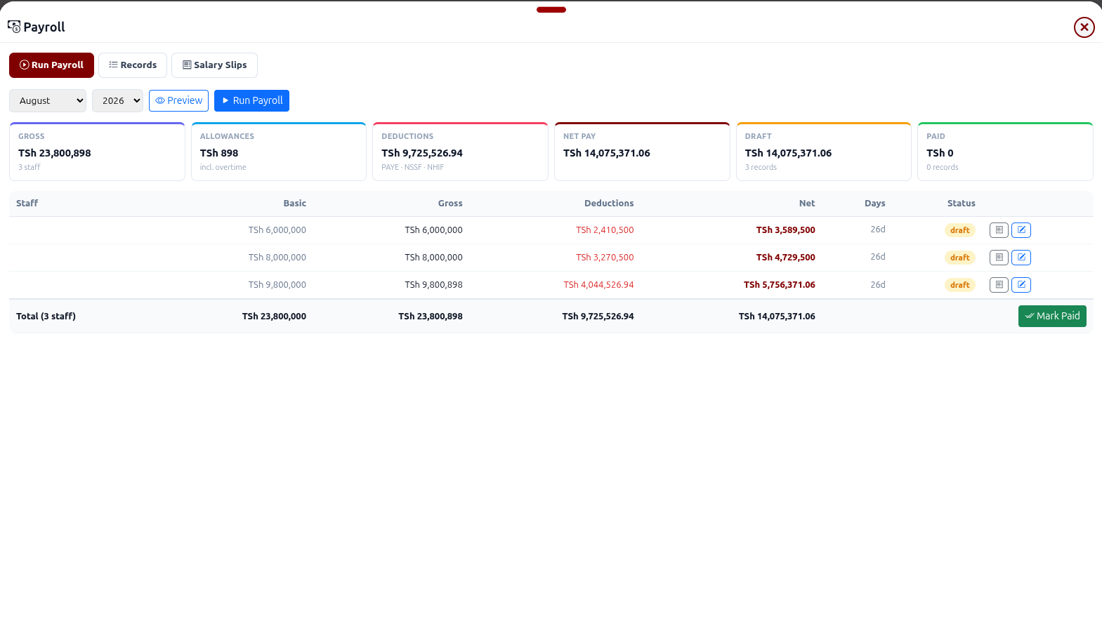 Elan Ledgers — payroll run screen, showing gross pay, deductions and net pay per staff member